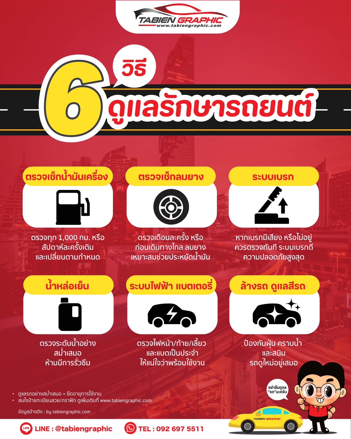 การดูแลรักษารถยนต์เบื้องต้น